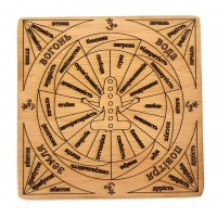 Таблица для работы с маятником Чакровая на украинском языке, светлая (18х18х0,4 см)