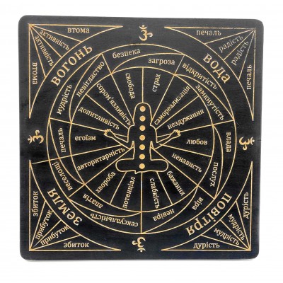 Таблица для работы с маятником Чакровая на украинском языке, темная (26×26×0,8 см)
