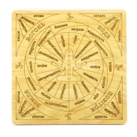 Таблица для работы с маятником Чакровая на украинском языке, светлая (26×26×0,8 см)