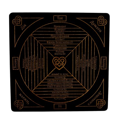 Таблица для работы с маятником Любовной магии,на украинском языке, темная (26×26×0,8 см)