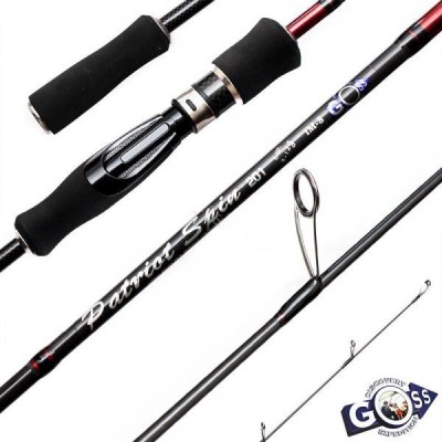 Спиннинговое удилище шт2 Patriot Spin A09-201 3-12g 2.01м * Спиннинговое удилище шт2 Patriot Spin A09-201 3-12g 2.01м *