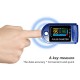 Пульсоксиметр на Палец pulse oximeter Пульсоксиметр на Палец pulse oximeter