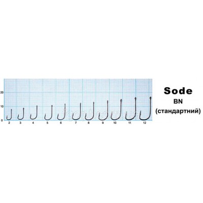 Крючок Оптимист Sode Bn (стандартный) #9