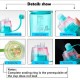 Бутылка для воды NewB распылитель 600мл Зеленый