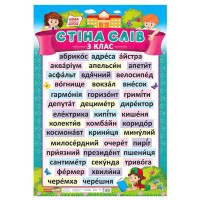 гр Плакат.Стіна слів 3 клас, плакати в кожний кабінет 15104149У (20) Ранок