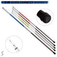 Удочка безколечная Удочка безколечная