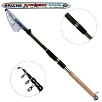 Спиннинг телескоп 