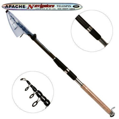 Спиннинг телескоп 