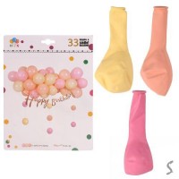 Фотозона из воздушных шаров 