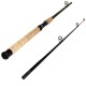 Карповое удилище шт2 Winner Titanium Carp 100-250g 2,4м