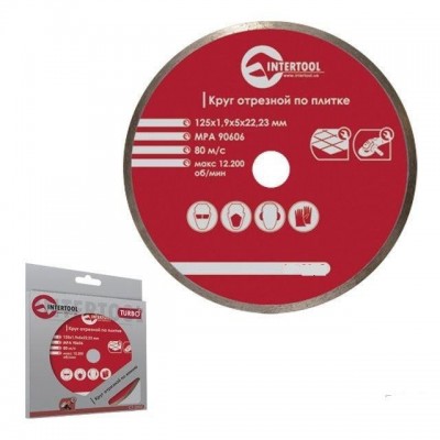 Intertool CT-3006 Диск отрезной алмазный со сплошной кромкой 115мм, 22-24%