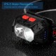 Фонарь налобный PLD-SL02-XPG(white+red), Motion Sensor, Li-Ion аккумулятор, ЗУ microUSB, Box