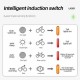 Велофонарь LEADBIKE LD80-6LED с лазерной разметкой, waterproof, Li-Ion  аккумулятор, ЗУ Type-C
