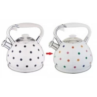 Чайник который меняет цвет при нагревании Edenberg EB-1908 - 3л 