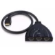 HDMI To 3 HDMI