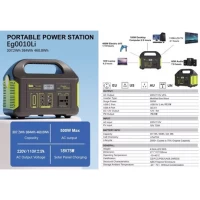 Power Station 500W  — Eg010Li