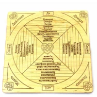 Таблица для работы с маятником Любовной магии светлая (26×26×0,8 см)