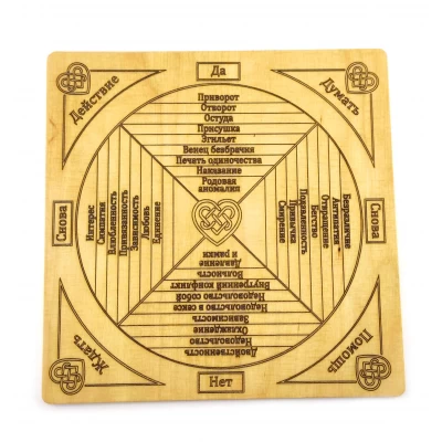 Таблица для работы с маятником Любовной магии светлая (18х18х0,4 см)