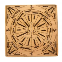 Таблица для работы с маятником Чакровая на украинском языке, светлая (18х18х0,4 см)