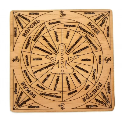 Таблица для работы с маятником Чакровая на украинском языке, светлая (18х18х0,4 см)