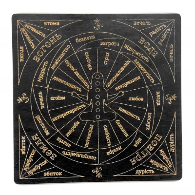 Таблица для работы с маятником Чакровая на украинском языке,темная (18х18х0,4 см)