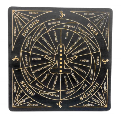 Таблица для работы с маятником Чакровая на украинском языке, темная (26×26×0,8 см)