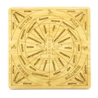 Таблица для работы с маятником Чакровая на украинском языке, светлая (26×26×0,8 см)