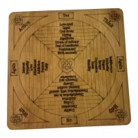 Таблица для работы с маятником Любовной магии, на английском языке  светлая (18х18х0,4 см)