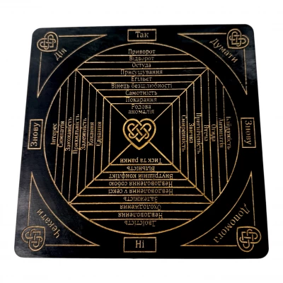 Таблица для работы с маятником Любовной магии, на украинском языке темная (18х18х0,4 см) Таблица для работы с маятником Любовной магии, на украинском языке темная (18х18х0,4 см)