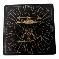 Таблица для работы с маятником Магические воздействия темная на английском языке (18х18х0,4 см)