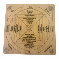 Таблица для работы с маятником Любовной магии, на украинском языке светлая (26×26×0,8 см)