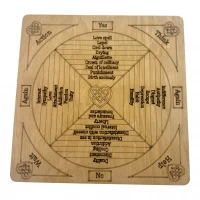 Таблица для работы с маятником Любовной магии, на английском языке,светлая(26×26×0,8 см)