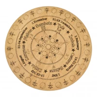 Таблица для работы с маятником Колесо года на английском языке, темная (18×18×0,4 см)