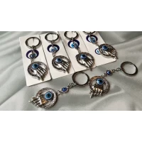 Брелок оберег