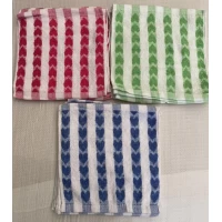 Салфетка для кухни 25*25 см	Махра