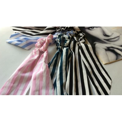 Резинка твилли