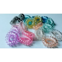 Резинка силикон спираль крупной нарезки 