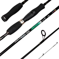 Спиннинговое удилище шт2 Winner Active №0014002-205 1-8g 2.25м *