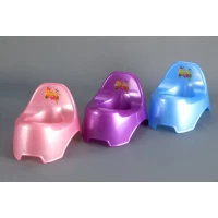 Горшок детский (Горизонт)