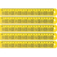 Лінійка 20 см, пластикова Таблиця множення