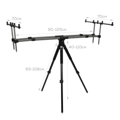 Род-под GC Super Strong 34 Rods NEW 2023