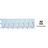 Крючок Оптимист Aji Red (усиленный) #4