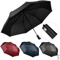 Зонт автомат d110см 8сп