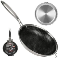 Сковорода с антипригарным покрытием 