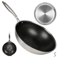 Сковорода WOK с антипригарным покрытием 