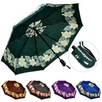 Зонт автомат d110см 8сп