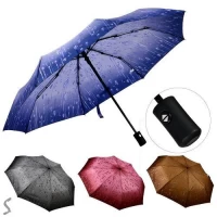 Зонт автомат 8сп d110см