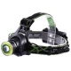 Фонарь налобный T106-T6+COB, 2x18650, signal light, zoom, ЗУ microUSB, Box Фонарь налобный T106-T6+COB, 2x18650, signal light, zoom, ЗУ microUSB, Box