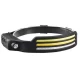 Фонарь налобный BL-W689-LM+3COB (White+Yellow+Red), Motion Sensor, Li-Ion аккум., ЗУ Type-C, Box
