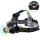 Фонарь налобный T106-T6+COB, 2x18650, signal light, zoom, ЗУ microUSB, Box Фонарь налобный T106-T6+COB, 2x18650, signal light, zoom, ЗУ microUSB, Box